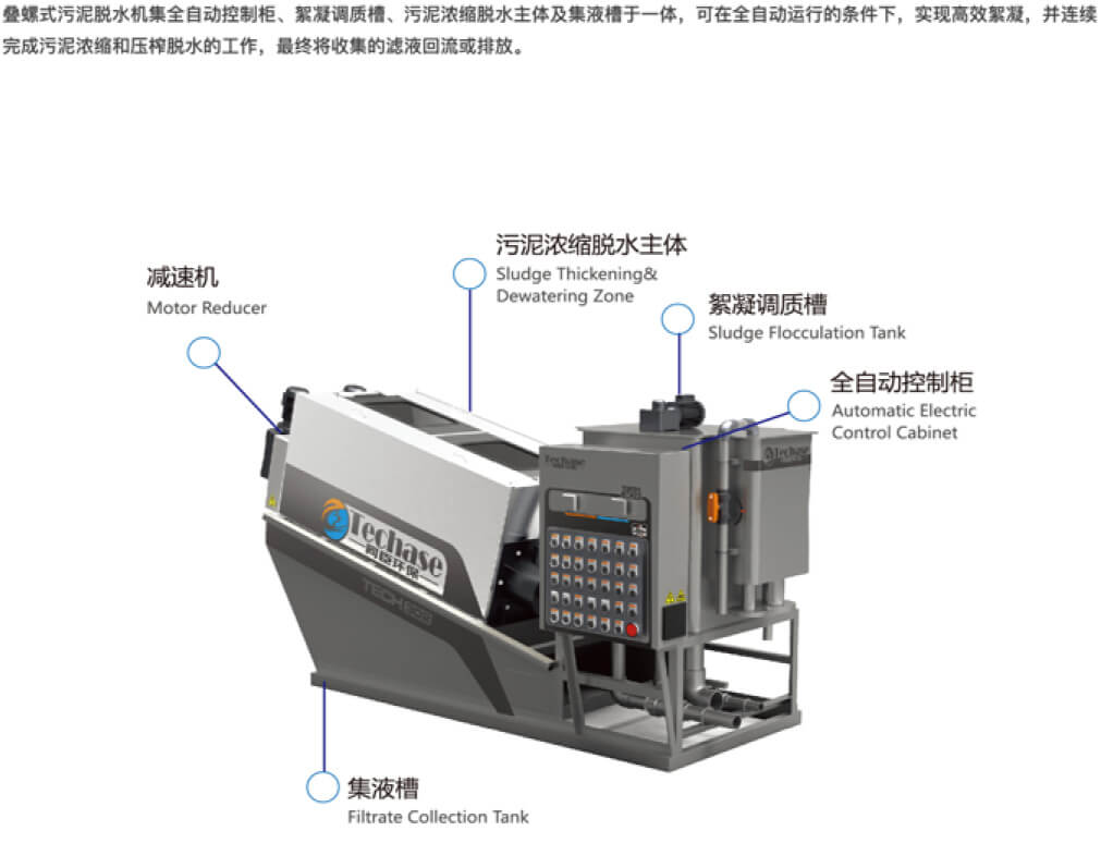 汙泥脫水機
